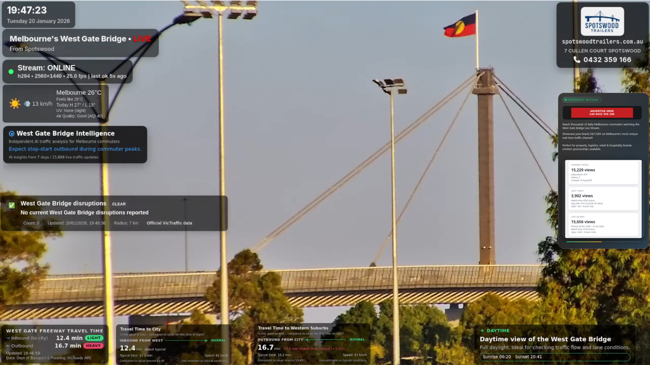 Example West Gate Bridge live stream advertising overlay