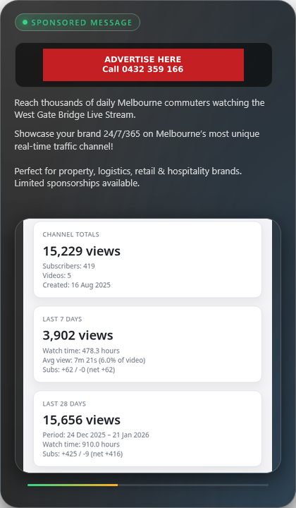 Example vertical ad card